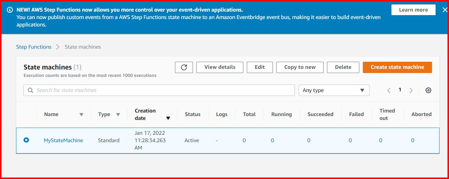 Picture showing the step function is created